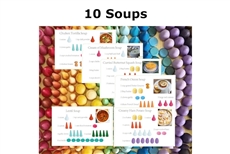 Mandala Recipe Cards - 10 Soups