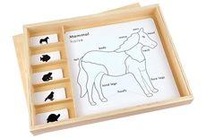 IFIT Montessori: Animal Puzzle Activity Set