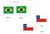 3 Part Cards - Flags of South America