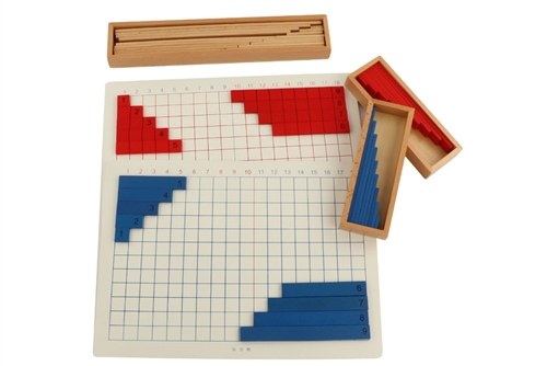 IFIT Montessori: Addition Strip Board and  Subtraction Strip Board