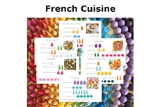 Mandala Recipe Cards - French Cuisine